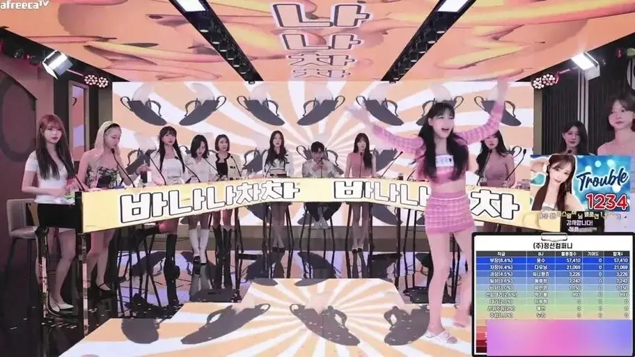 《jinricp女团小黑屋完整版卸甲》韩国BJ舞团视频全集 - 高清无广告在线观看 - 高潮片段合集